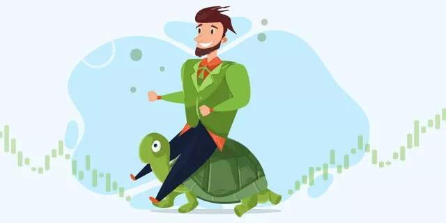 Sistem Turtle Trading